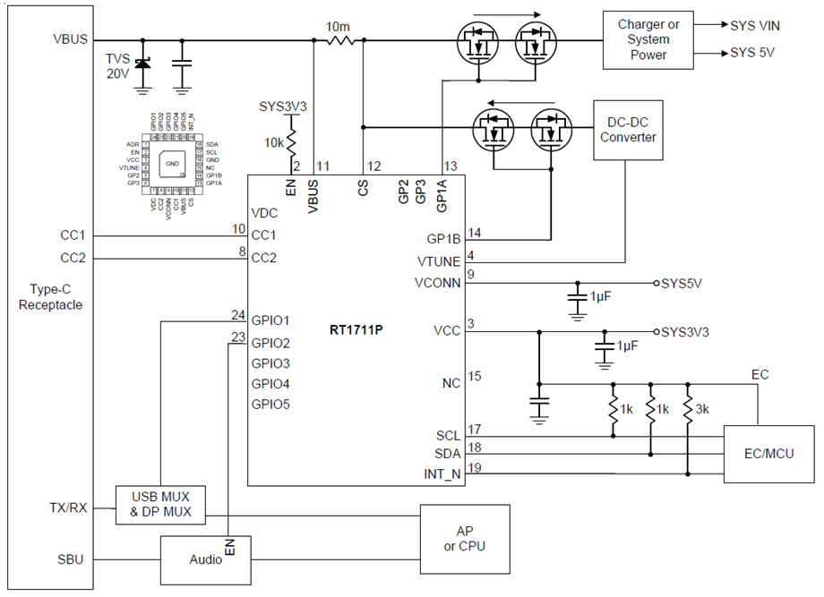 Technical Document Image Preview